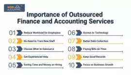 Importance of Finance Outsourcing Services in Acc., Accord