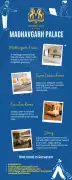 Best Wedding Hotels In Gurgaon