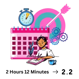 Easy Decimal Hours Calculator – Calculate Work , Chandigarh