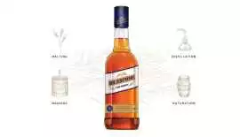 Warm Up This Season with a Premium Brandy Choice, Bhopal