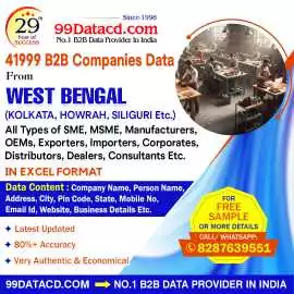 Buy Updated List of Companies in Kerala, Kolkata
