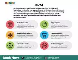 CRM , New Delhi