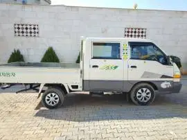 هوندا 2003, درعا