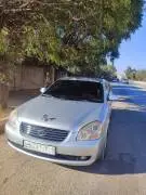 Kia Optima 2006 European