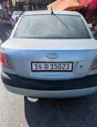 Kia Rio 2019