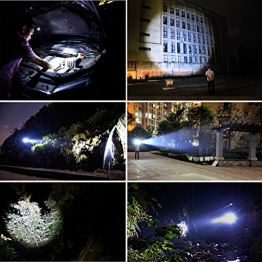 EMIDO Lampade da Testa LED, Ricaricabile Usb 6000 Lumen Lampada Frontale, Luce Frontale Impermeabile Zoomable 4 Modalità - perfetto per correre, campeggio, corsa, speleologia, pesca - 1