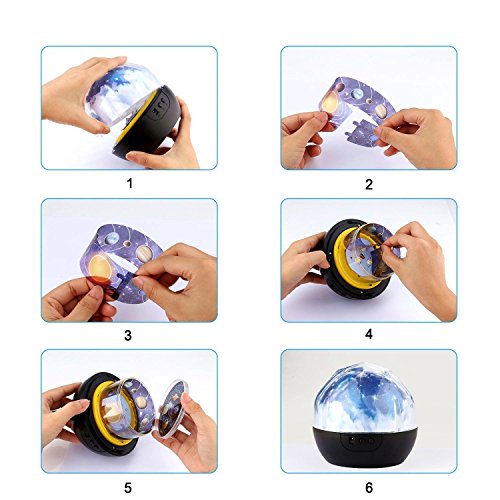 Rotante Stella Proiettore di luce, Bambino Luce notturna, 5 Stili Decorativo Luce d’atmosfera per Bambino Bambino Camera da letto, Salotto Party (USB alimentato/Batterie azionate)