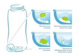 NUK detersivo appositamente per biberon e tettarelle/500 ml - Detersivo liquido appositamente progettato per accessori da bambini. fragrance-free, senza coloranti. Volume: 500 ml - 1