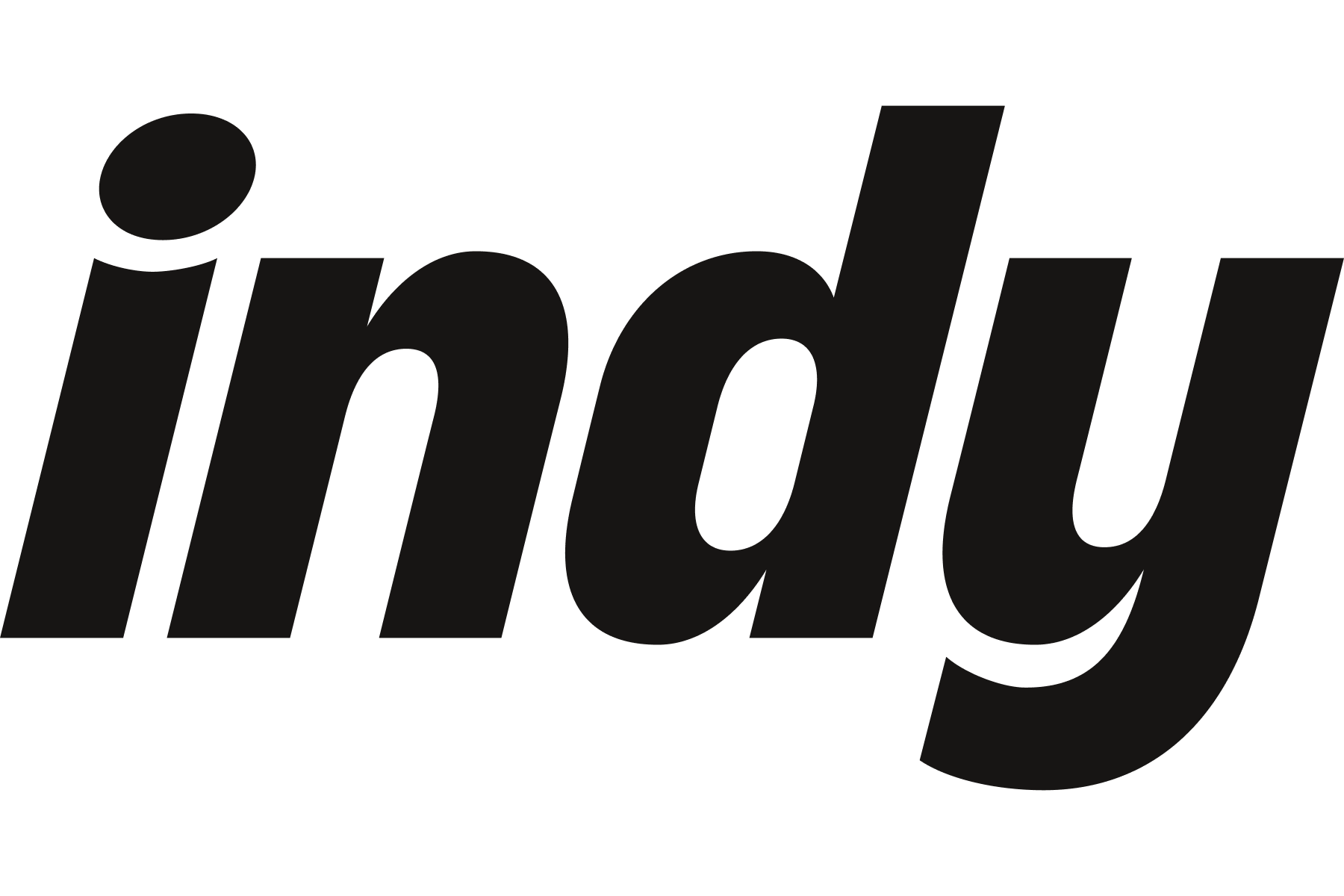 INDY