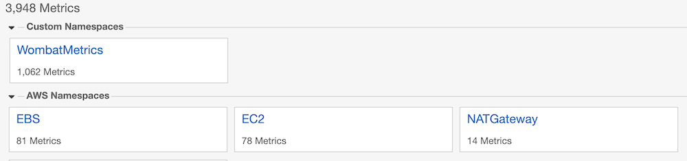 Incoming metrics to Cloudwatch