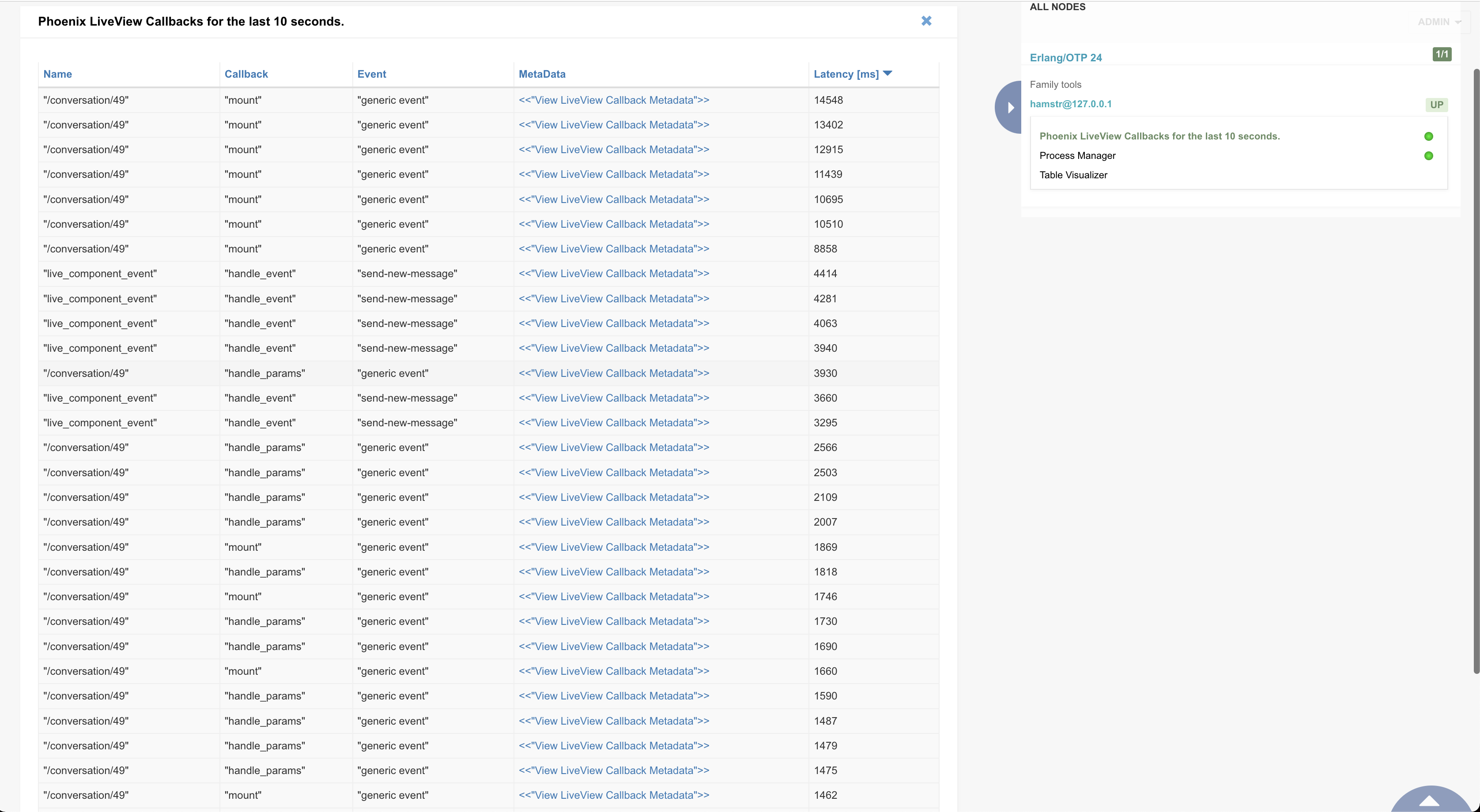 LiveView Requests Table