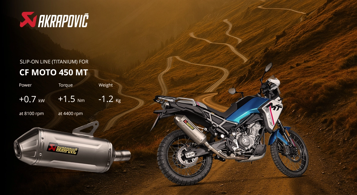 CF Moto 450 MTWeb Banner