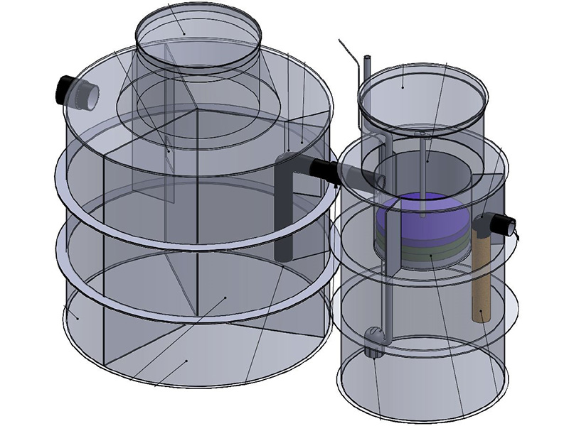 Septik s filtrem je upgradovanou variantou klasického septiku
