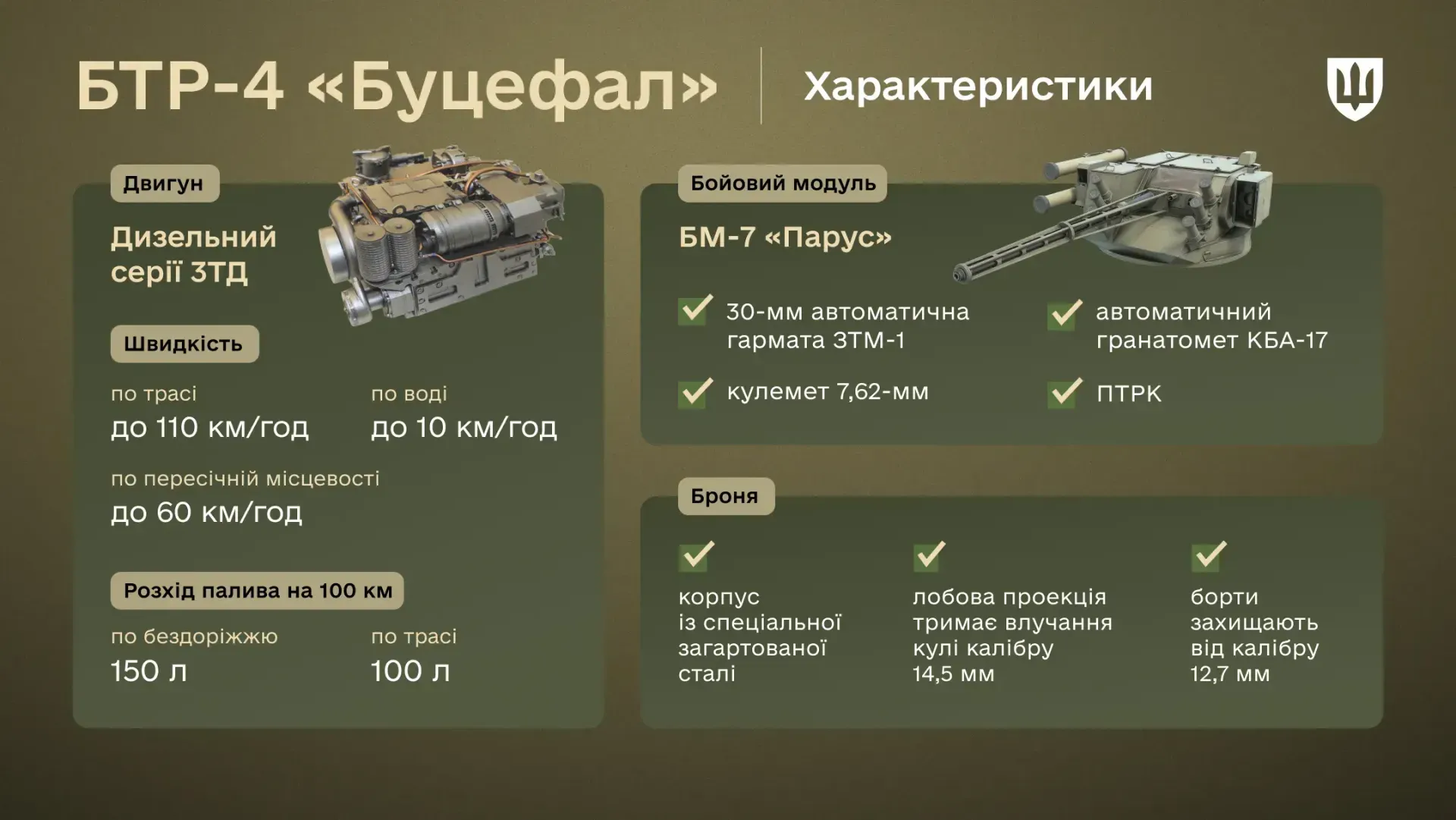 large_btr-4-bucefal-site-03-0f302ce7f9.webp