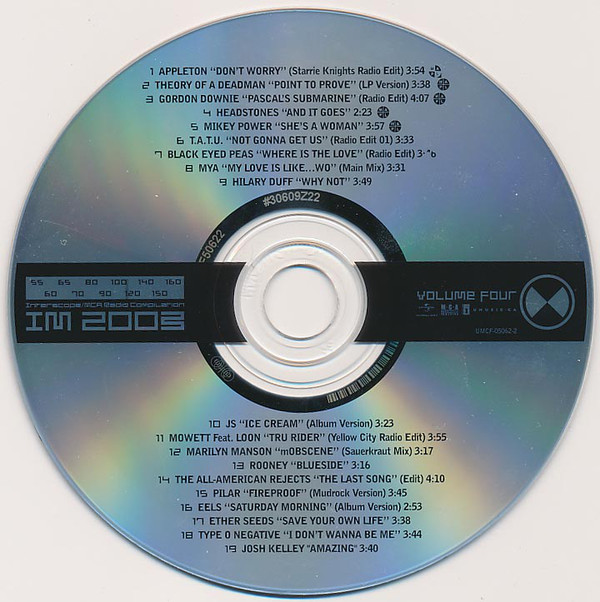 Various H-I - Interscope/MCA Radio Compilation Volume 4